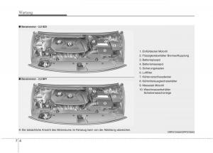 KIA-Carens-III-3-Handbuch page 592 min