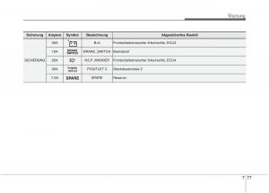 KIA-Carens-III-3-Handbuch page 665 min