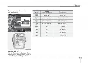 KIA-Carens-III-3-Handbuch page 671 min