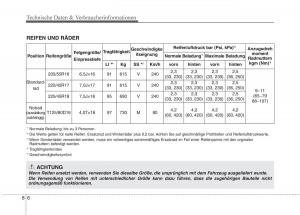 KIA-Carens-III-3-Handbuch page 705 min