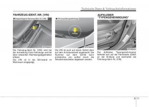 KIA-Carens-III-3-Handbuch page 710 min