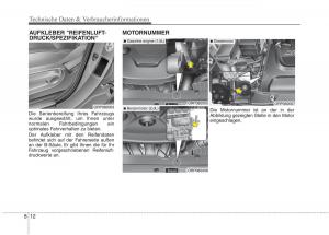 KIA-Carens-III-3-Handbuch page 711 min