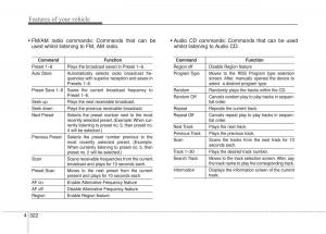 KIA-Carens-III-3-owners-manual page 1037 min