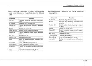 KIA-Carens-III-3-owners-manual page 1038 min