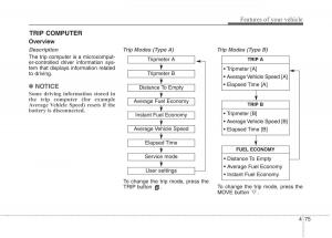 KIA-Carens-III-3-owners-manual page 104 min