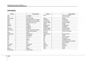 KIA-Carens-III-3-owners-manual page 1057 min