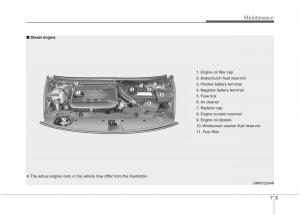 KIA-Carens-III-3-owners-manual page 1186 min