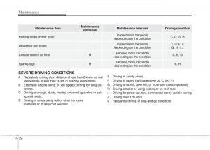 KIA-Carens-III-3-owners-manual page 1203 min