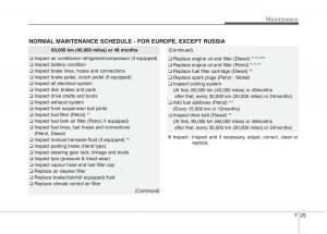 KIA-Carens-III-3-owners-manual page 1206 min