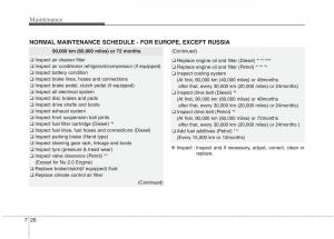 KIA-Carens-III-3-owners-manual page 1207 min