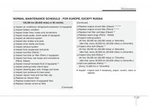 KIA-Carens-III-3-owners-manual page 1208 min