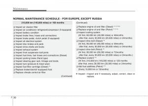 KIA-Carens-III-3-owners-manual page 1211 min