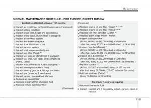 KIA-Carens-III-3-owners-manual page 1212 min