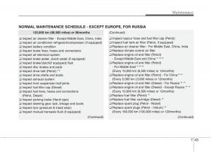 KIA-Carens-III-3-owners-manual page 1224 min