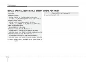 KIA-Carens-III-3-owners-manual page 1225 min