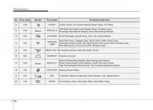 KIA-Carens-III-3-owners-manual page 1271 min