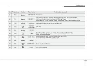 KIA-Carens-III-3-owners-manual page 1272 min