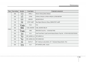 KIA-Carens-III-3-owners-manual page 1280 min