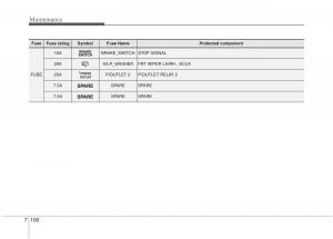 KIA-Carens-III-3-owners-manual page 1281 min