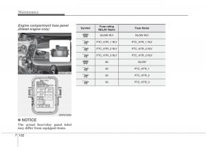 KIA-Carens-III-3-owners-manual page 1283 min