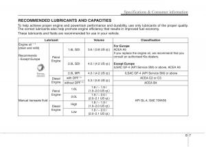 KIA-Carens-III-3-owners-manual page 1317 min