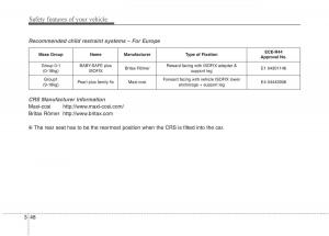 KIA-Carens-III-3-owners-manual page 1384 min