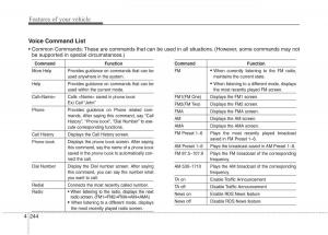 KIA-Carens-III-3-owners-manual page 273 min