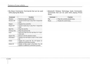 KIA-Carens-III-3-owners-manual page 347 min