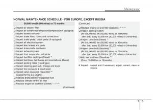 KIA-Carens-III-3-owners-manual page 502 min