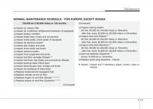 KIA-Carens-III-3-owners-manual page 504 min