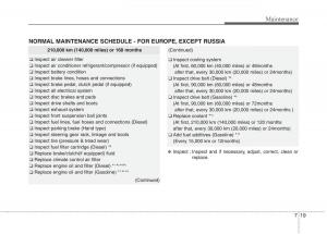 KIA-Carens-III-3-owners-manual page 506 min