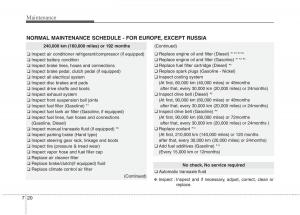 KIA-Carens-III-3-owners-manual page 507 min