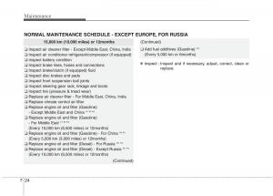 KIA-Carens-III-3-owners-manual page 511 min