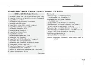 KIA-Carens-III-3-owners-manual page 512 min