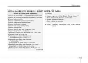 KIA-Carens-III-3-owners-manual page 518 min