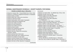 KIA-Carens-III-3-owners-manual page 519 min