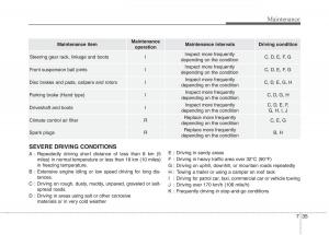 KIA-Carens-III-3-owners-manual page 522 min