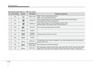 KIA-Carens-III-3-owners-manual page 565 min