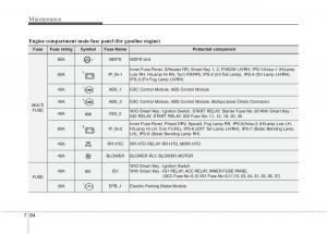 KIA-Carens-III-3-owners-manual page 571 min