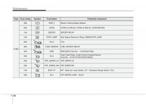 KIA-Carens-III-3-owners-manual page 575 min