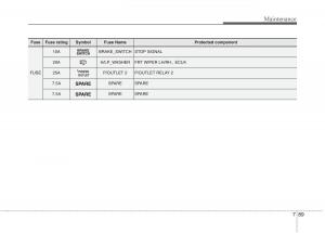 KIA-Carens-III-3-owners-manual page 576 min