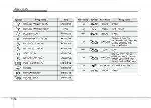 KIA-Carens-III-3-owners-manual page 577 min