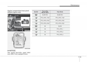 KIA-Carens-III-3-owners-manual page 578 min