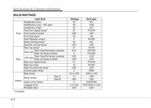 KIA-Carens-III-3-owners-manual page 609 min