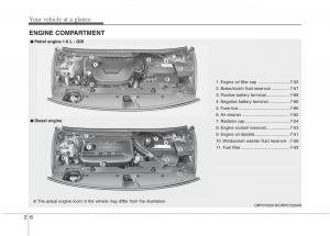 KIA-Carens-III-3-owners-manual page 642 min