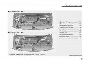 KIA-Carens-III-3-owners-manual page 643 min