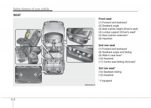 KIA-Carens-III-3-owners-manual page 645 min