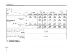 KIA-Carens-III-3-manual-del-propietario page 517 min