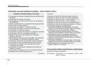 KIA-Carens-III-3-manual-del-propietario page 576 min