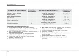 KIA-Carens-III-3-manual-del-propietario page 578 min